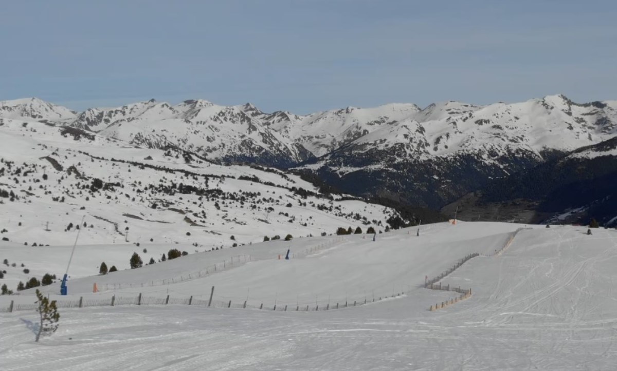 Economic impact of ski tourism in Andorra 