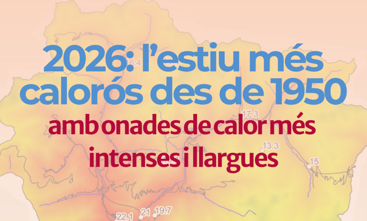 Les temperatures estivals i les onades de calor, sempre ha fet aquesta calor a Andorra? 