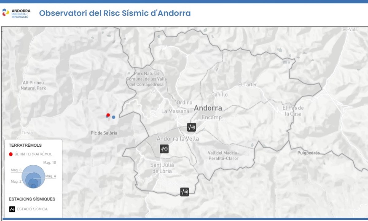 Observatori del Risc Sísmic d'Andorra