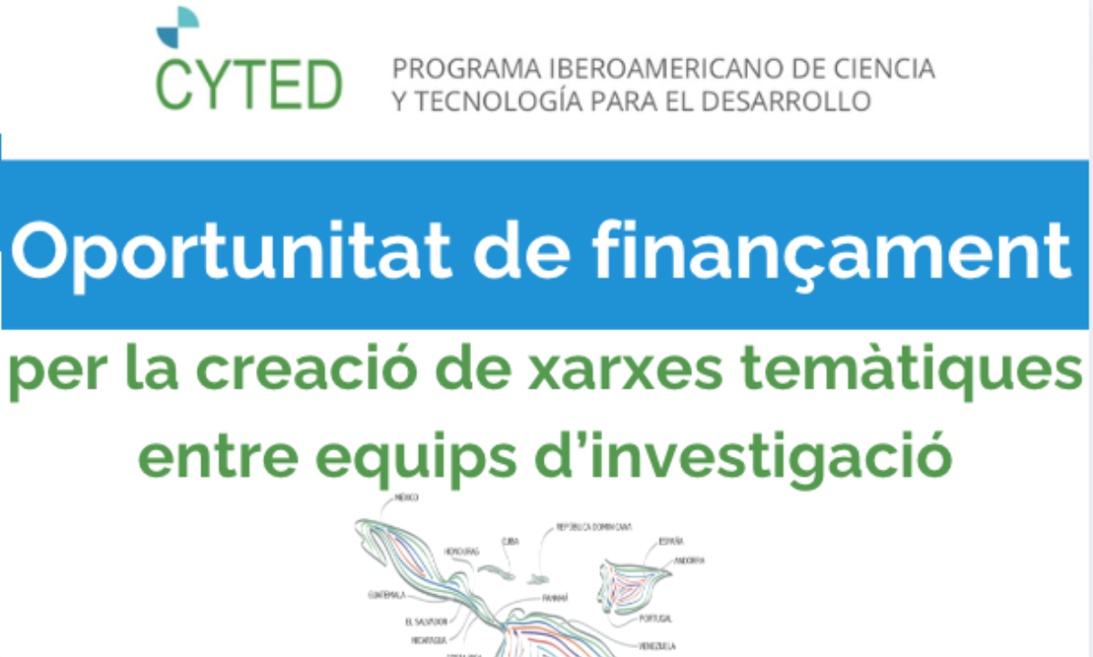 Convocatòria Xarxes Temàtiques – CYTED 2026